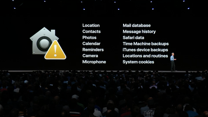 Illustration for article titled Everything Apple Announced at WWDC Today